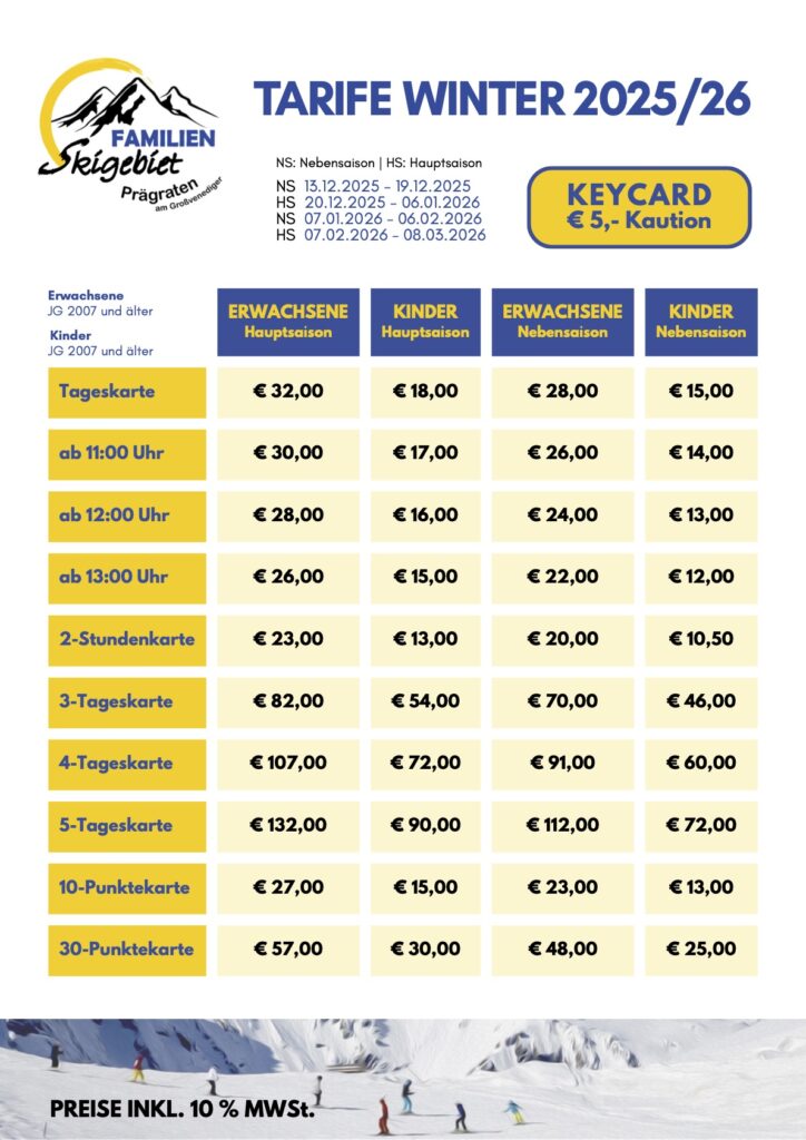 Mehr-Tages-Karten_ Kärntner Skipass2